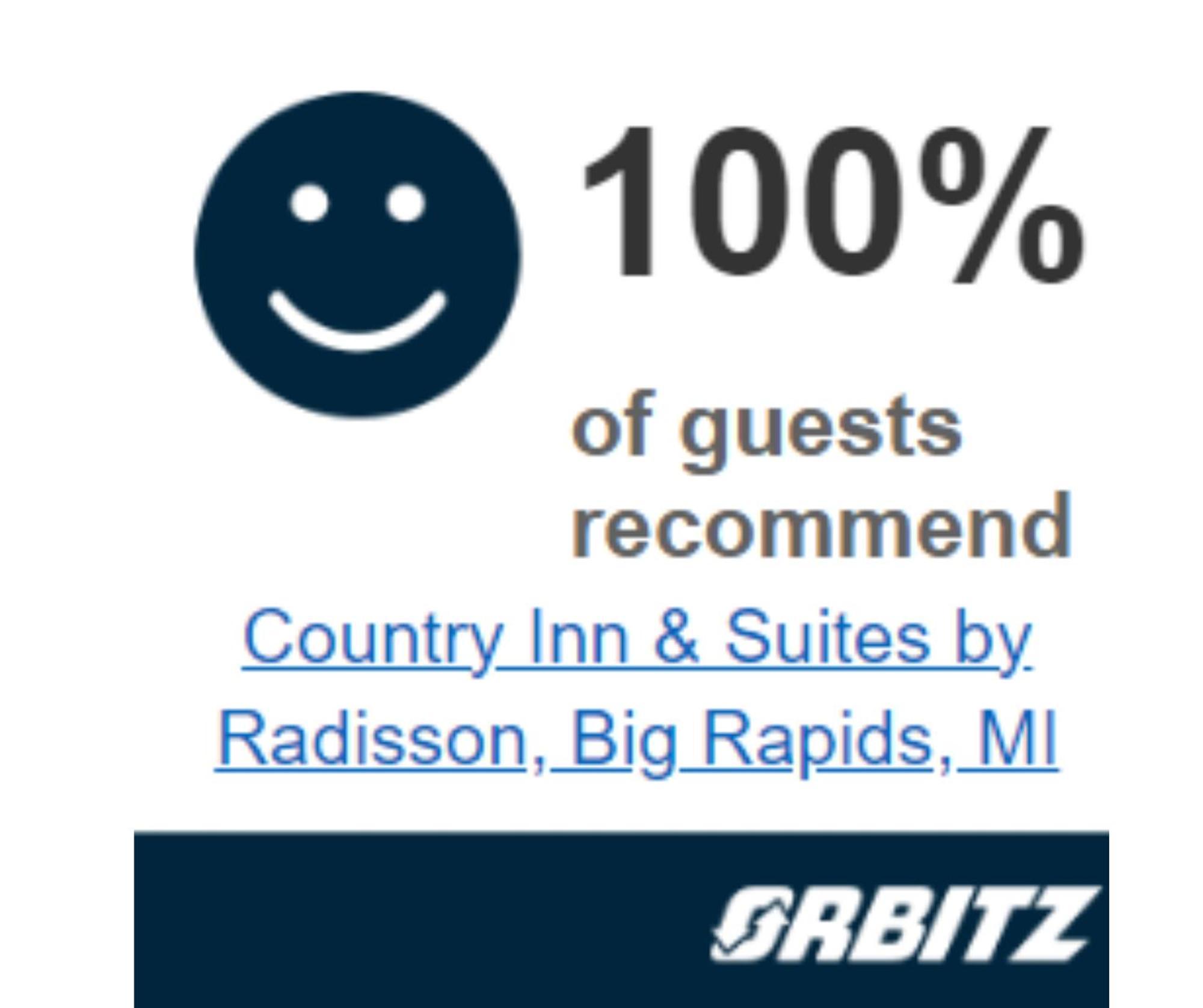 Country Inn & Suites By Radisson, Big Rapids, Mi Exterior foto
